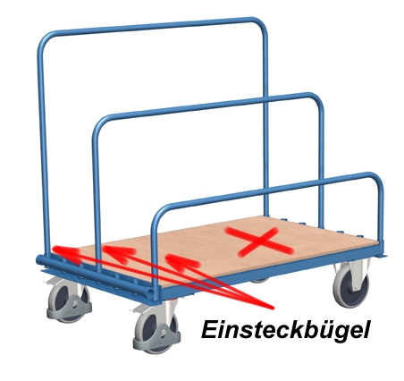 Einsteckbgel fr Plattenwagen